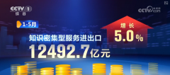 <strong>325436亿元、92005亿元增加、活跃！“环节</strong>